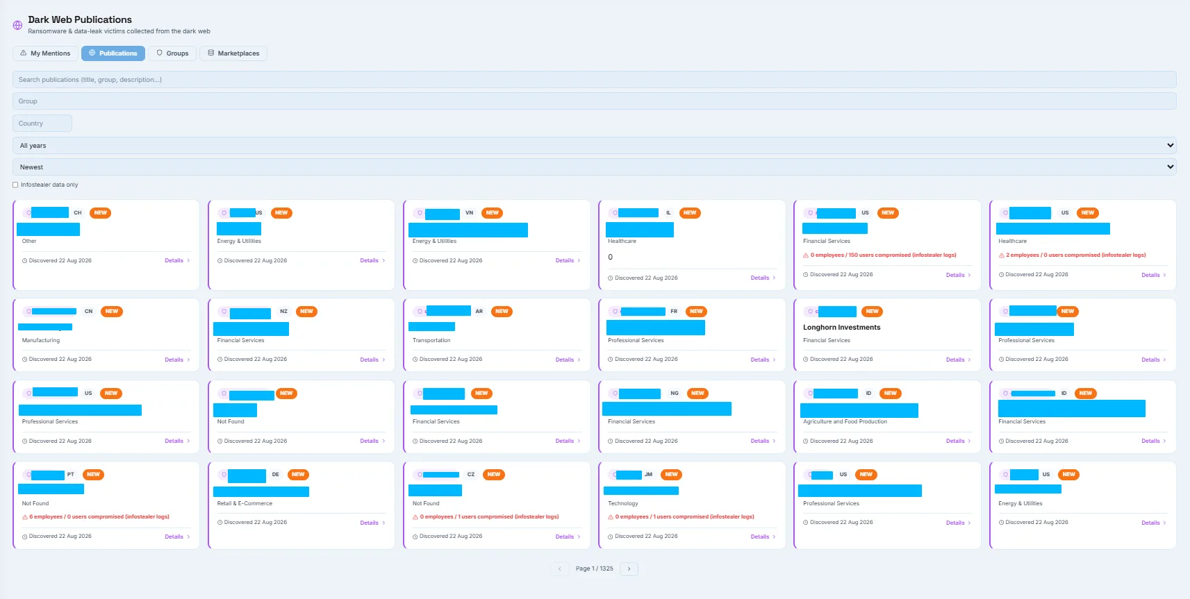 Dark Web Monitoring in the CSWT dashboard