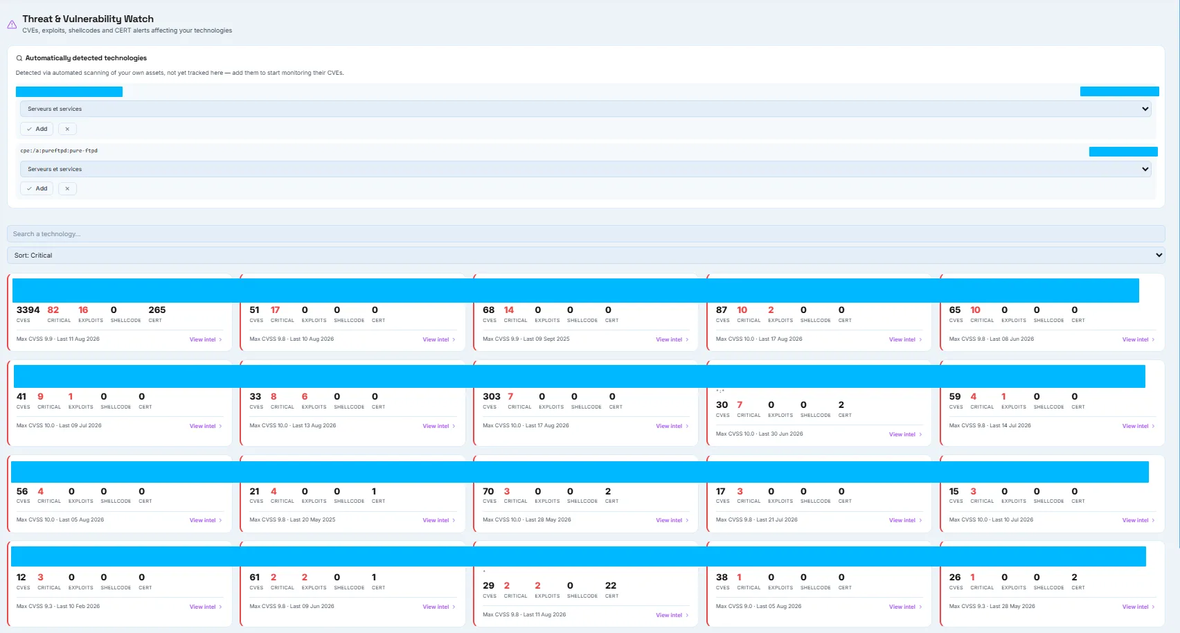 Threat & Vulnerability Intelligence in the CSWT dashboard